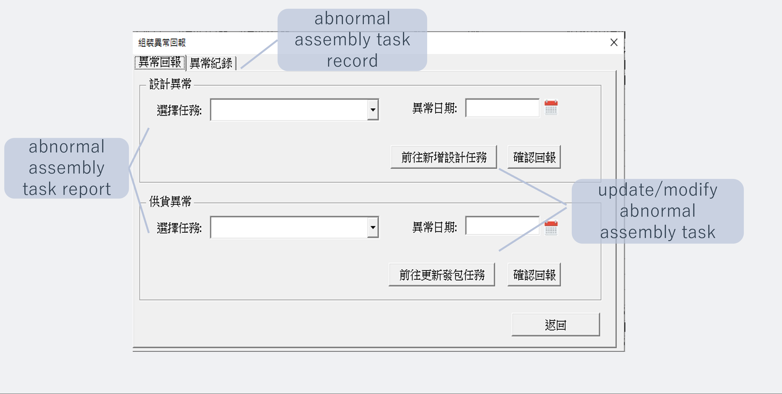 assembly process 2